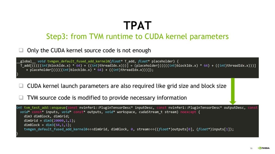 thumbnail of TPAT : TensorRT Plugin Autogen Tool
