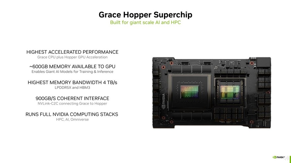 thumbnail of Programming Model and Applications for Grace Hopper Superchip