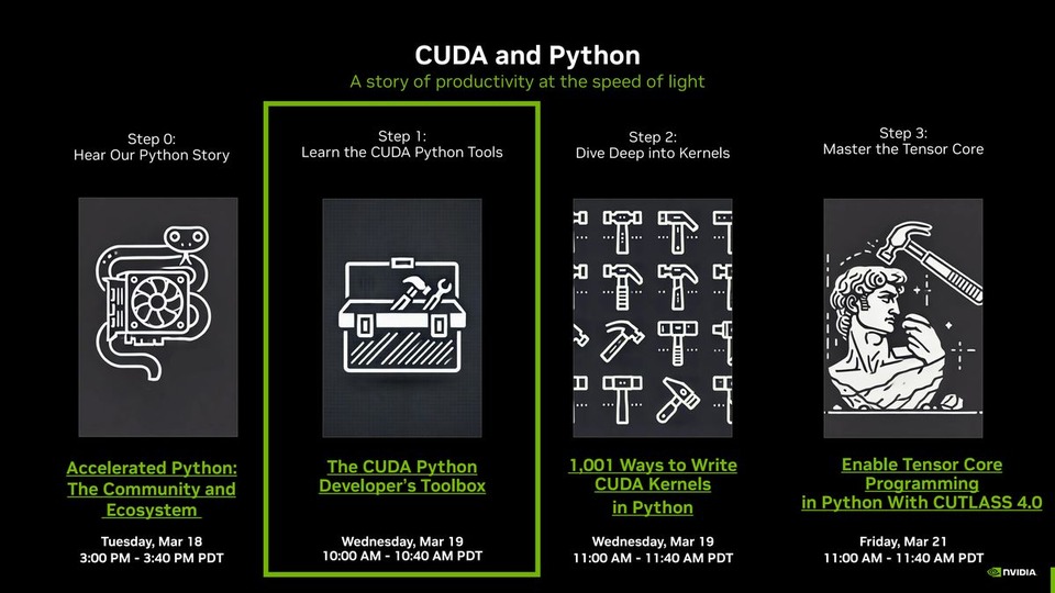thumbnail of The CUDA Python Developer's Toolbox