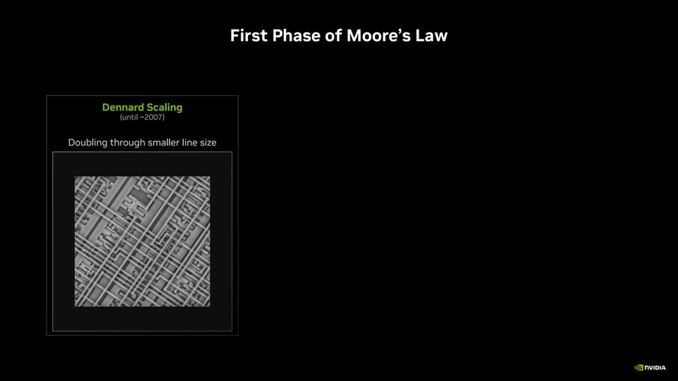 thumbnail of CUDA: New Features and Beyond