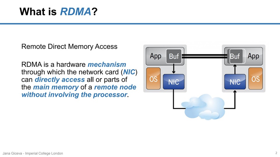 thumbnail of RDMA Tutorial