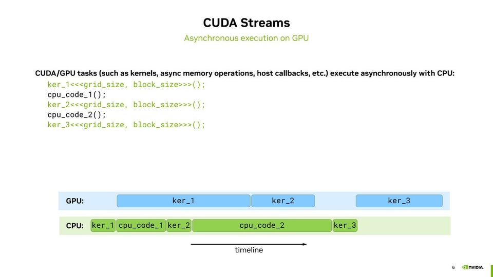 thumbnail of Performance Optimization Tutorial, Part 3 [S72686]: CUDA Techniques to Maximize Concurrency and System Utilization