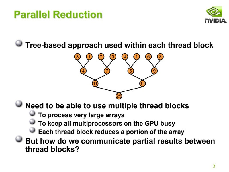 thumbnail of Optimizing Parallel Reduction in CUDA