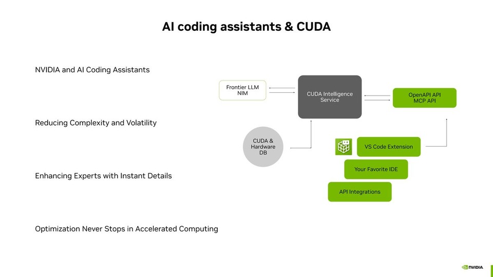 thumbnail of S72867: AI Developer Tools for Accelerated Computing - Scarce Data Isn't Scary!